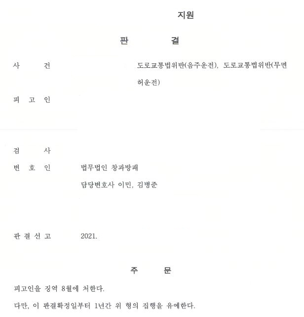  무면허운전 집행유예 기간중 무면허음주운전 집행유예 선고 사례