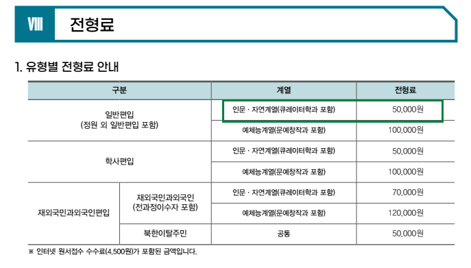 토익점수로만 대학교를 갈 수 있다고?(feat. 동덕여대) : 네이버 블로그 토익점수로만 대학교를 갈 수 있다고?(Feat. 동덕여대) : 네이버 블로그