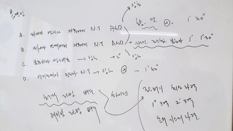  SCA 자격증 로스팅, 브루잉, 센서리 인터미디어 교육 [부천스페셜티바리스타학원]