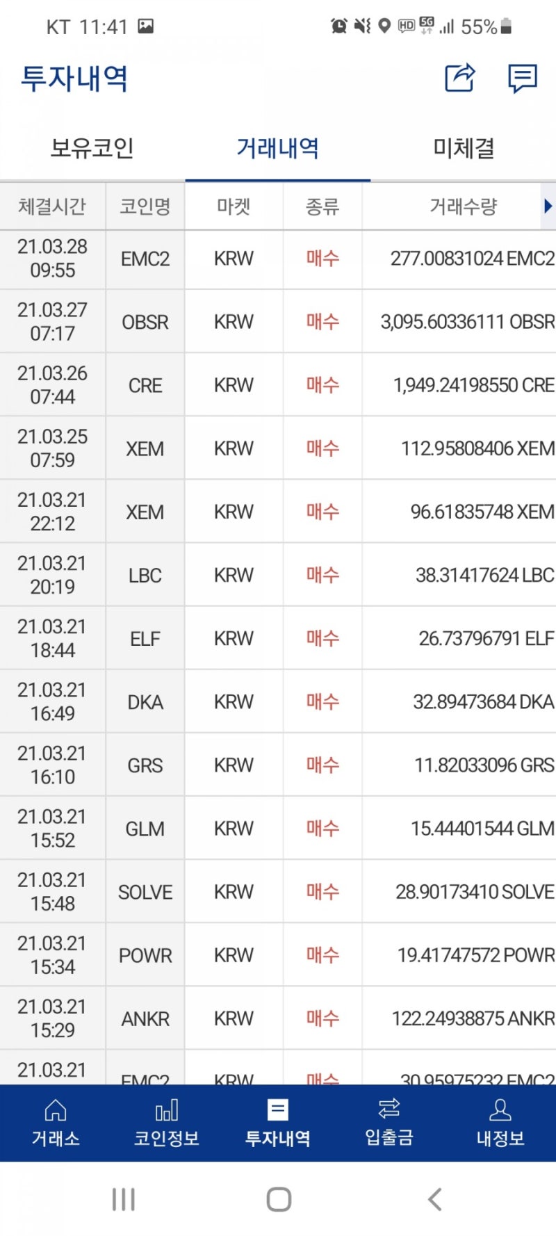 투기로운 코인생활 #10. 한달 후기 - 아인스타이늄, 넴, 캐리프로토콜 주력 전환, 그리고 엘프의 통수(feat.시세, 전망, 호재)  : 네이버 블로그