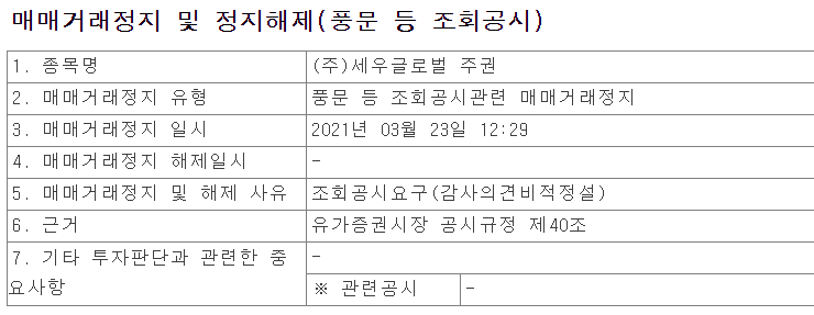  6분이 만든 '비극' :: 개미들의 통곡 :: <세우글로벌>
