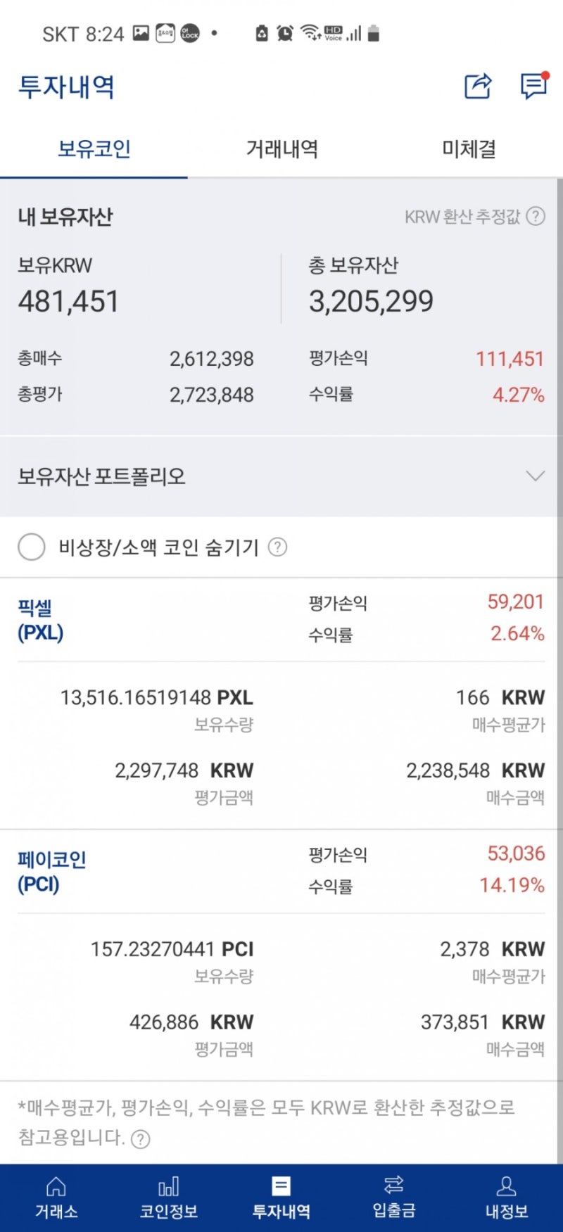 업비트 29일 매매일지/보유자산 3일만에 10프로 상승중 : 네이버 블로그