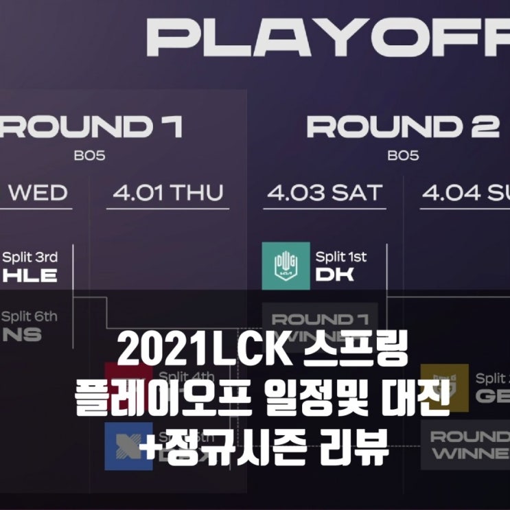 2021LCK 스프링 플레이오프 일정및 정규시즌리뷰