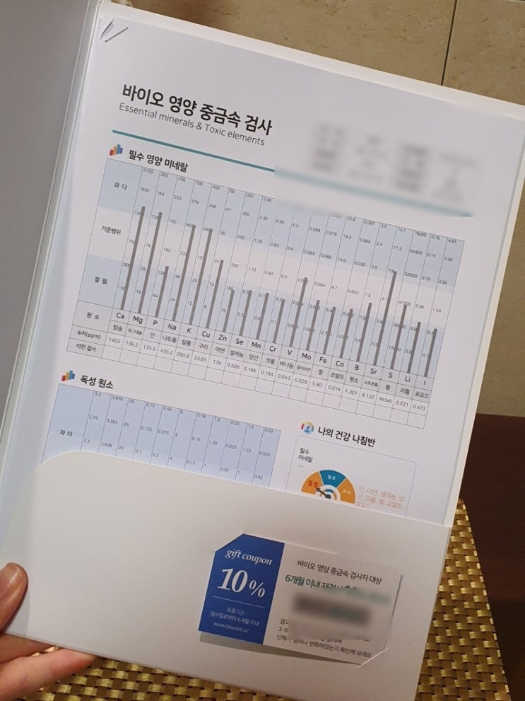  바이오컴 영양중금속검사 모발 미네랄 검사 후기