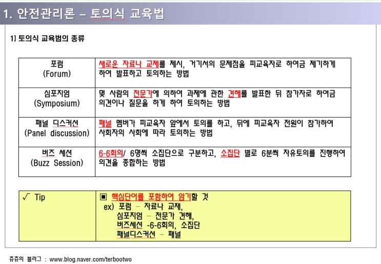 안전관리론 - 토의식 교육법 안전관리론 - 토의식 교육법