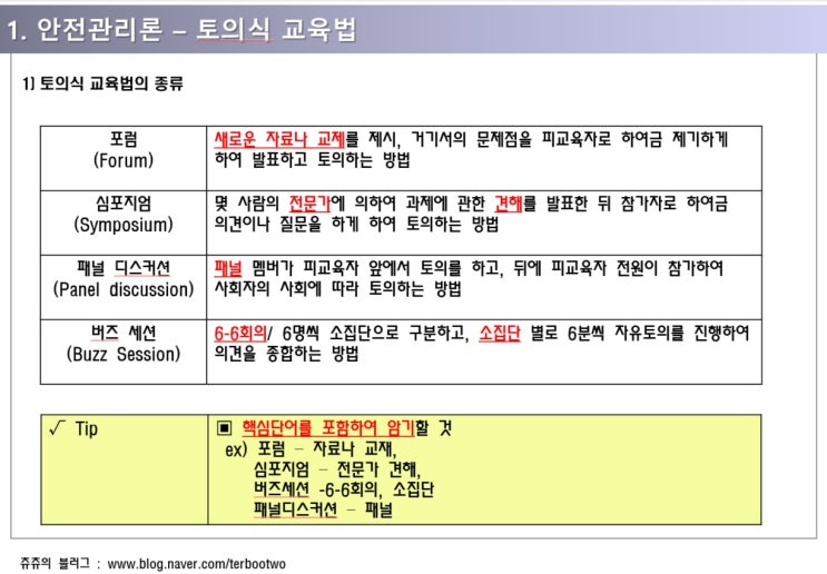 안전관리론 - 토의식 교육법