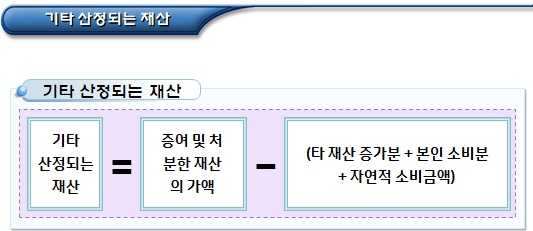 기초생활수급자 기타 산정되는 재산 기초생활수급자 기타 산정되는 재산