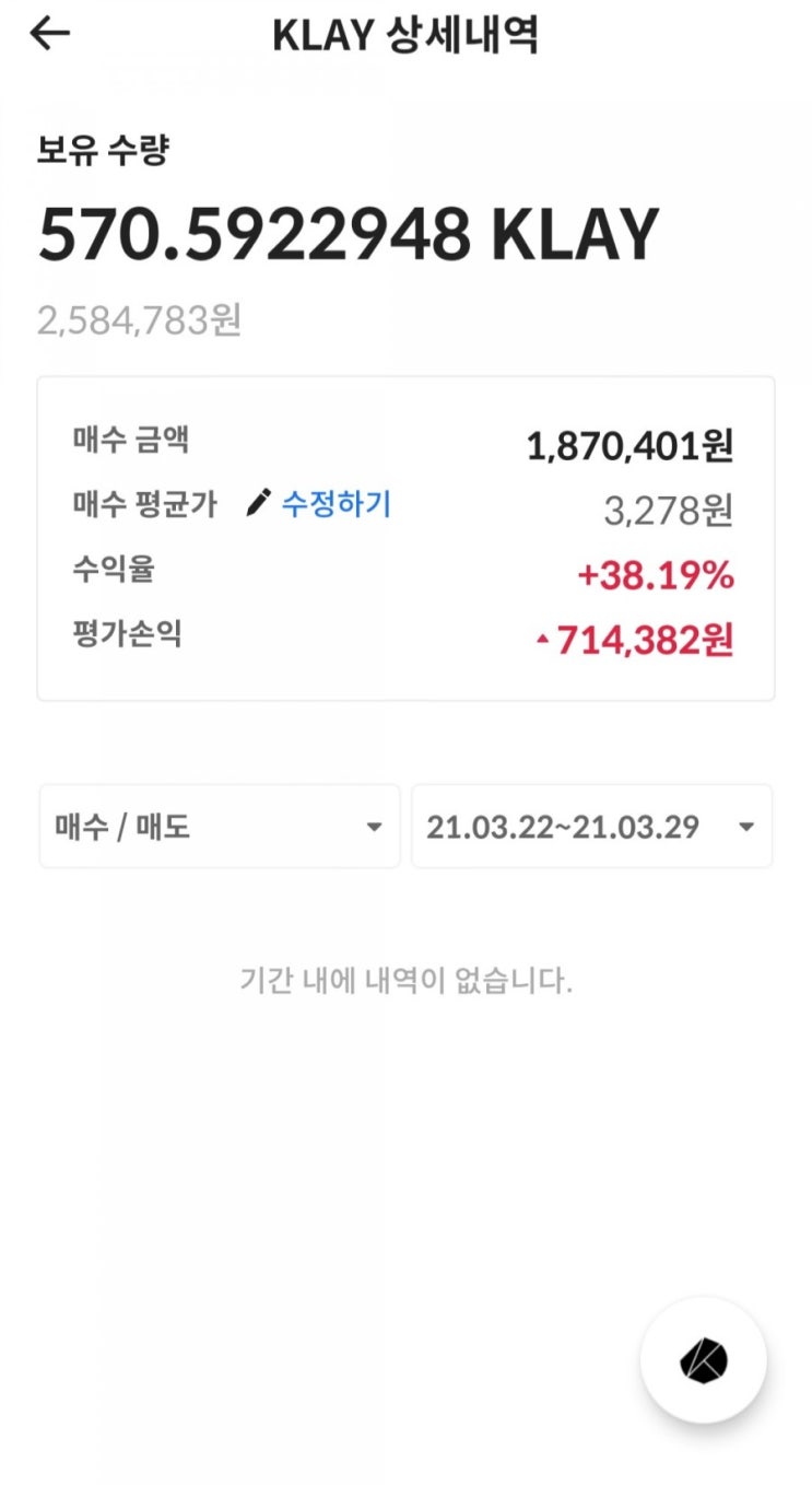  코린이의 클레이튼코인 수익율(3.29)