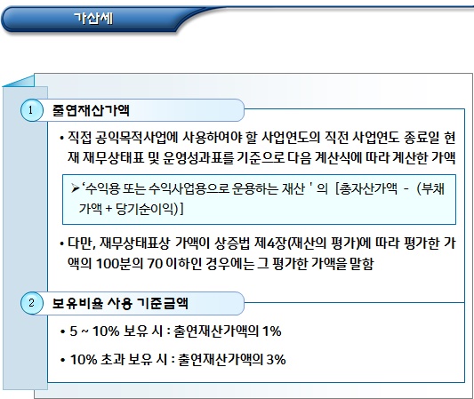 성실공익법인 등의 출연재산 의무 사용