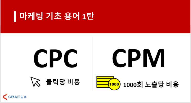 [마케팅] CPC, CPM 특징 : 마케팅 기초 용어 정리 1탄