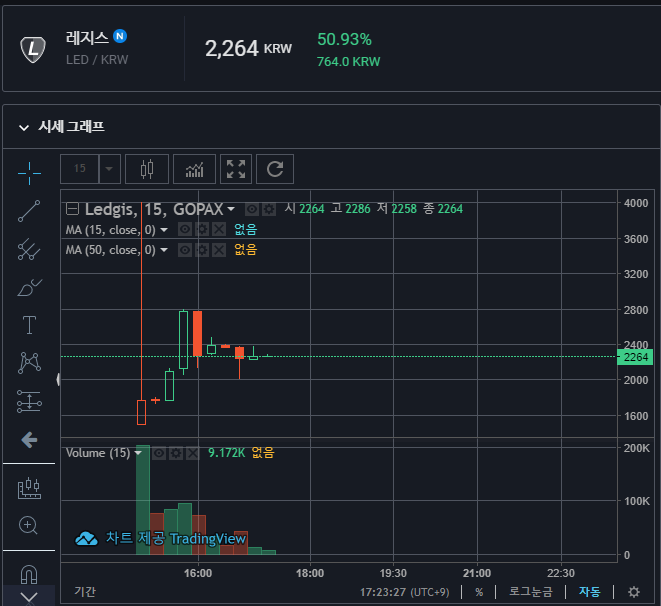  이벤트 종료! 