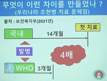 중증정신질환, 가족에 책임전가 그만…국가 책임제 필요