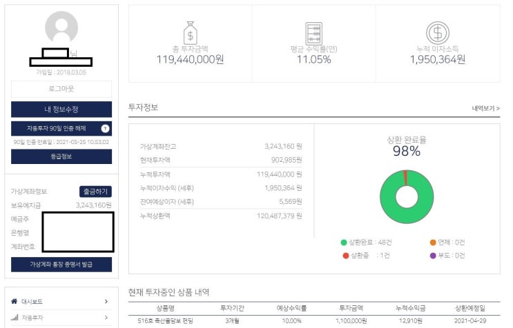  [모자이크펀딩] 축산물담보대출 연10% 수익률
