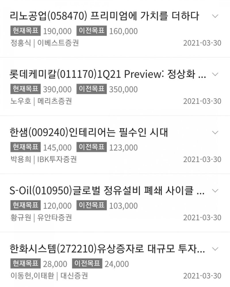 주린이리포트] 목표가상향_S-OIL/ 중소형주 실적 좋은 기업 분석 리포트 (21년 1분기) by 올뉴꼼지 : 네이버 블로그