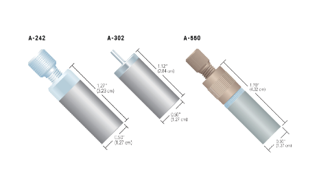  Solvent Filters
