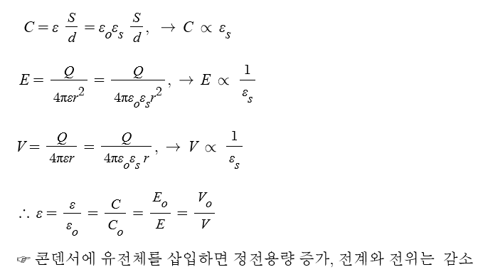 제4장 유전체와 특수현상 - 1 제4장 유전체와 특수현상 - 1