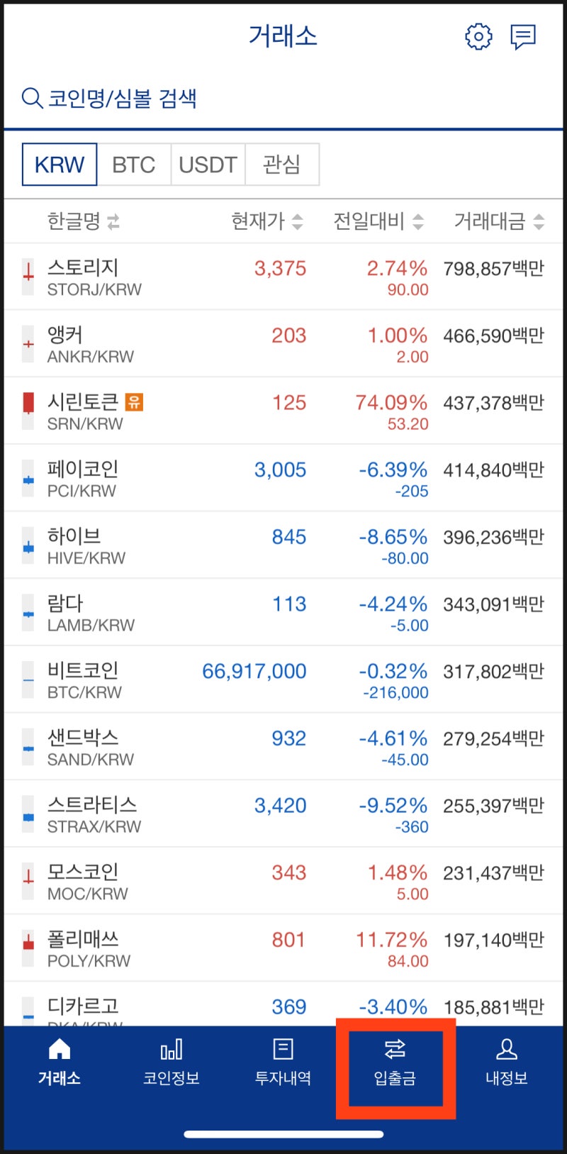 업비트 출금 :: 코인 원화 출금, 출금주소, 한도, 수수료, 바로출금 알아보기(ft. 현금화) : 네이버 블로그