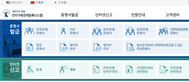 건강보험 피부양자 등록 시 부모님의 혼인관계 증명서가 필요할 땐?