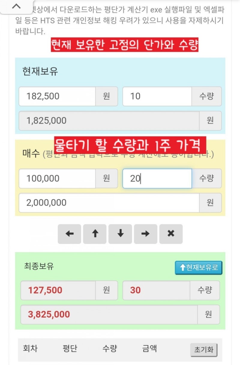 어플없이 주식 평단가 계산기 (물타기) : 네이버 블로그