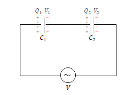 제3장 도체계의 정전용량 - 콘덴서 연결