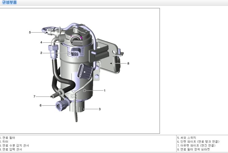 HG그랜져 연료필터 교체