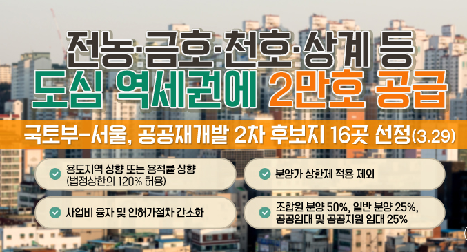  국토교통부 공공재개발 2차 후보지 발표!