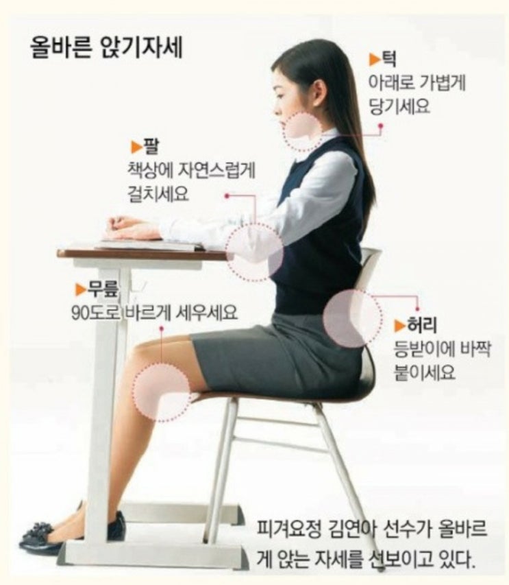  수영구 목 허리통증엔 바른자세로 앉기,  걷기, 스마트폰 하기