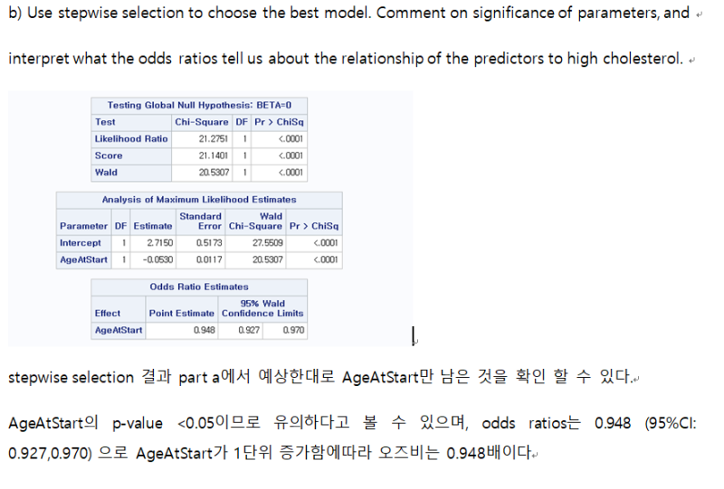 [SAS] logistic regression model / stepwise [SAS의뢰 SAS과외] : 네이버 블로그