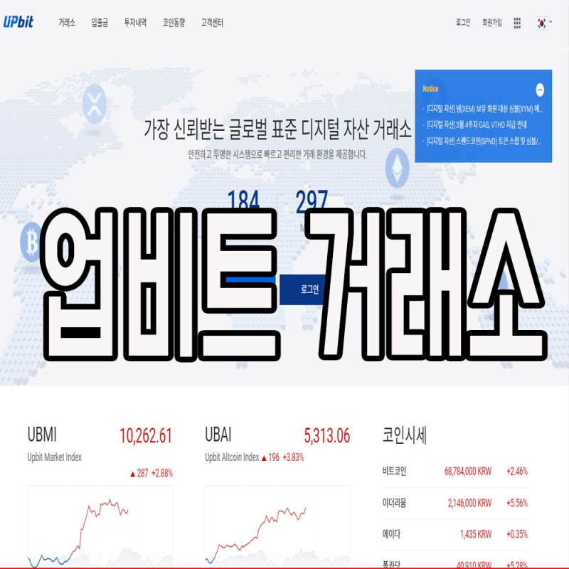 비트코인 하는법,거래소 그리고 코인 시가총액 순위(코인마켓캡) - Bitcoinxxo 비트코인 하는법,거래소 그리고 코인 시가총액 순위(코인마켓캡) - Bitcoinxxo