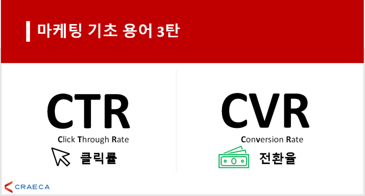 [마케팅] CTR, CVR 특징 : 마케팅 기초 용어 3탄