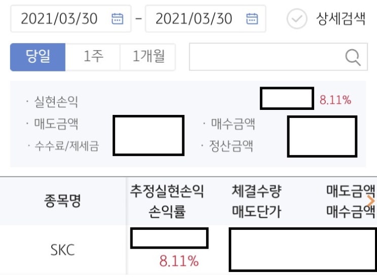  [2021.3.30] SKC 매매일지
