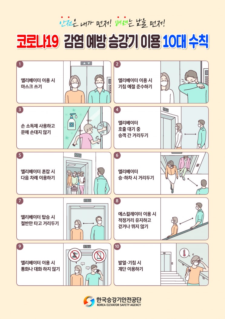  엘리베이터 코로나 예방 이용안전수칙 승강기보수업체추천 고장수리전문 유지관리전문 [대명엘리베이터] 1899-7668