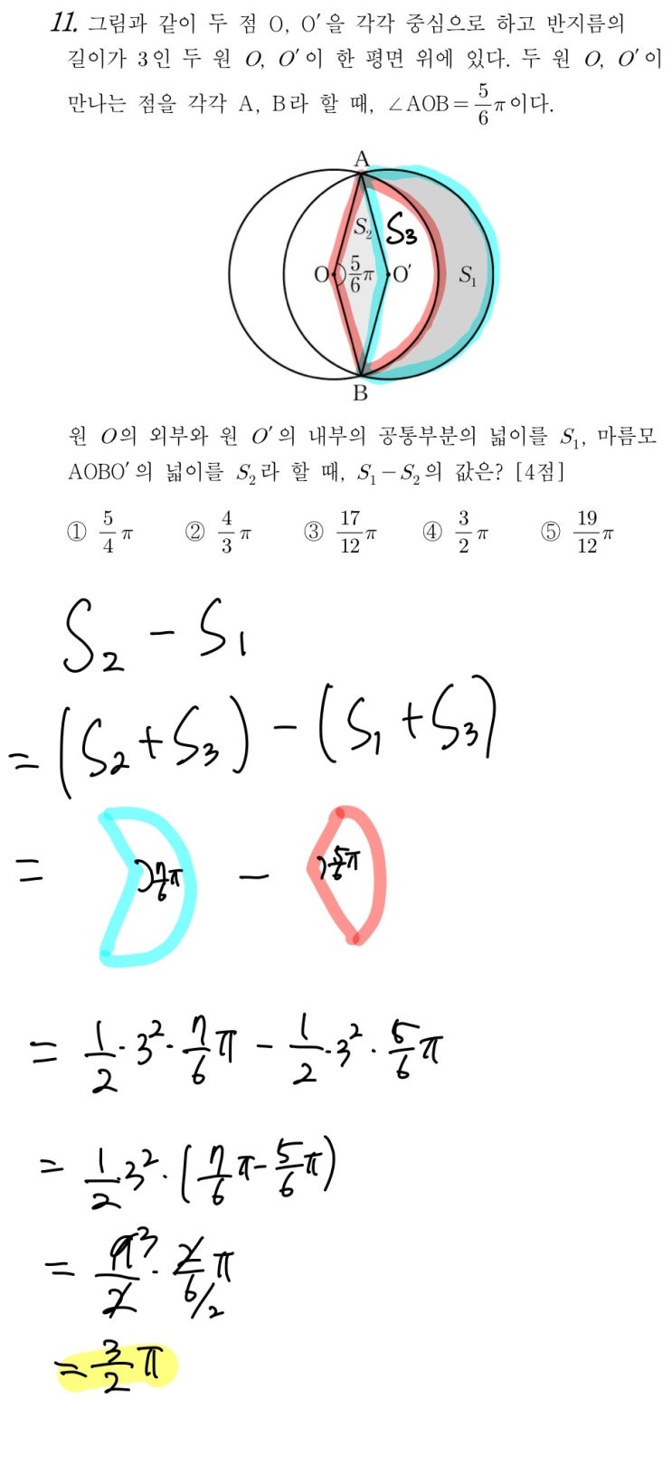  2021년 고3 3월 학평(서울) 수학 11번 풀이.
