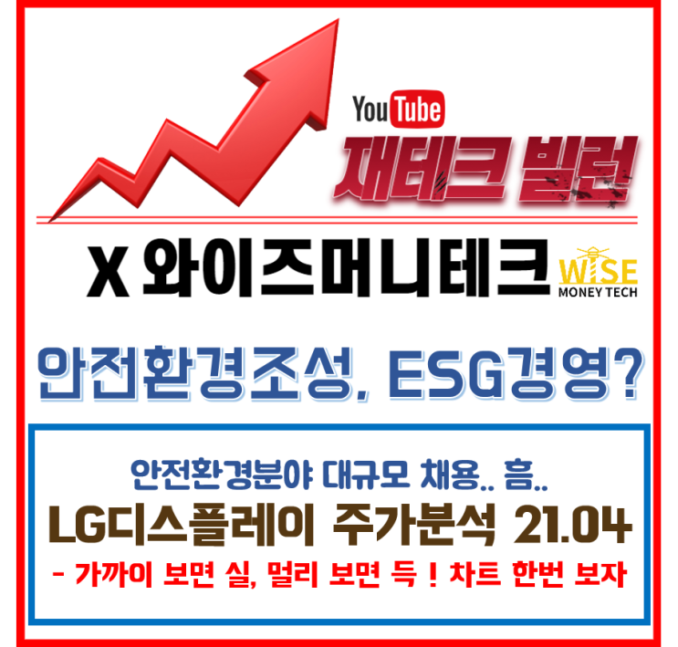  이슈종목- LG디스플레이주가, LG디스플레이분석 - ESG경영..?