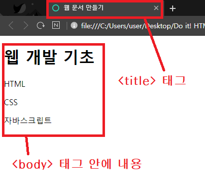  [HTML] 편집기(에디터), 기본 개념, 태그, 시맨틱 태그