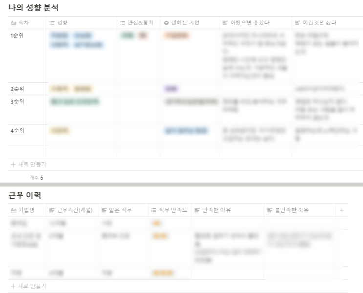  [프로모트] 30대 초반/경영학과/어디로 취업을 해야 할까요?