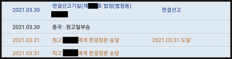 모욕죄 민사소송. 악플러 참교육5(판결선고) 모욕죄 민사소송. 악플러 참교육5(판결선고)