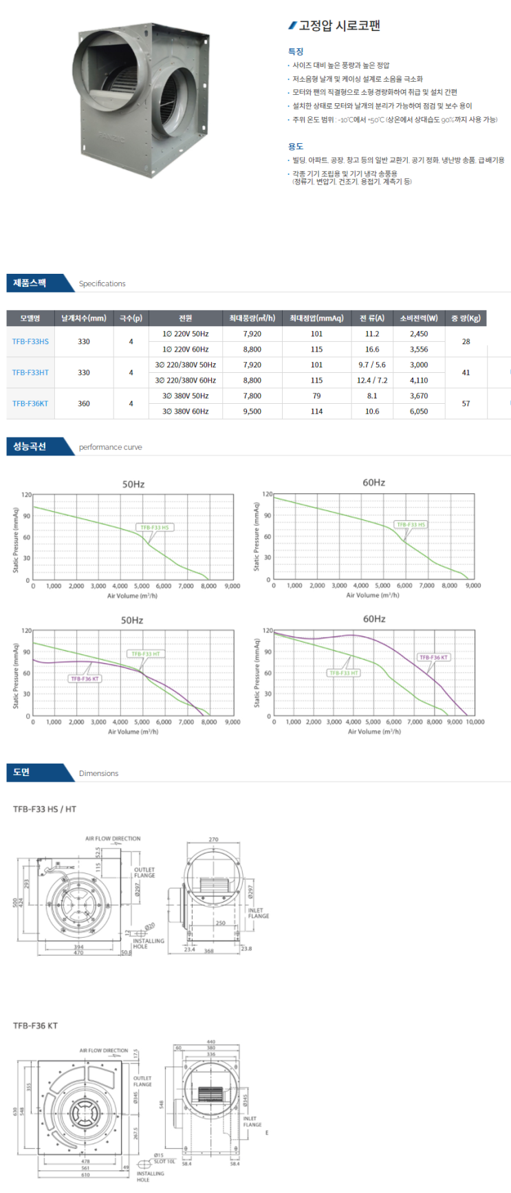  팬직 고정압 시로코팬