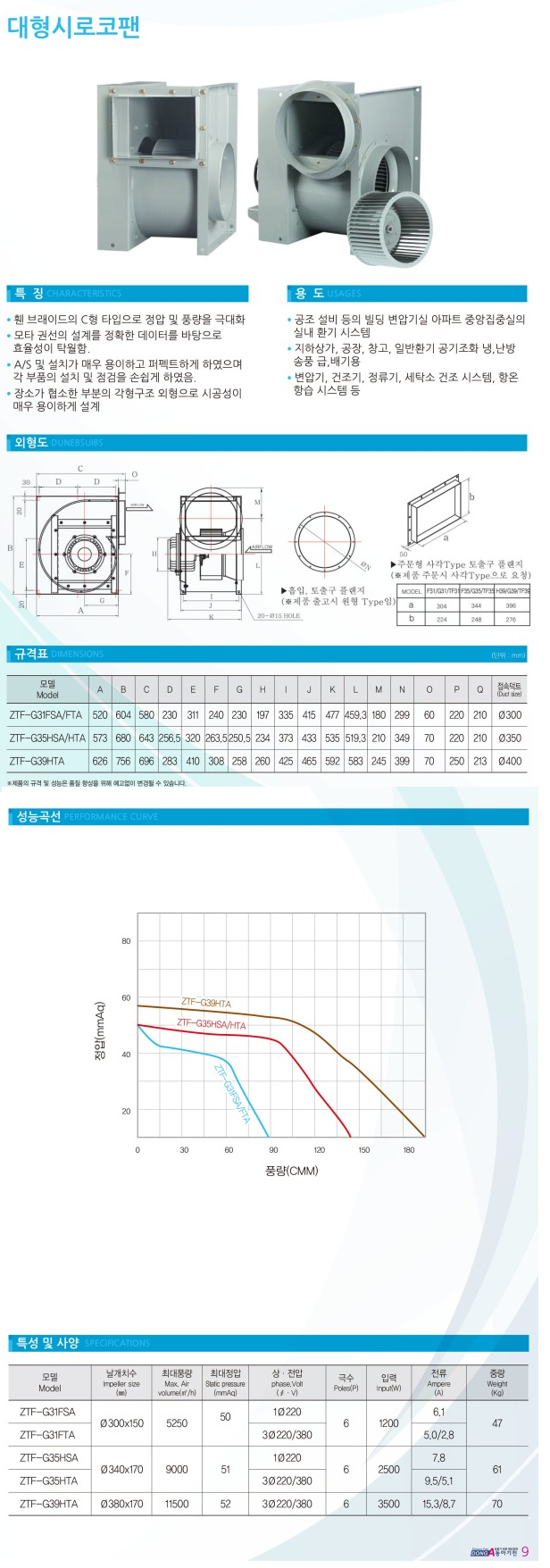  동아기전 대형 시로코팬