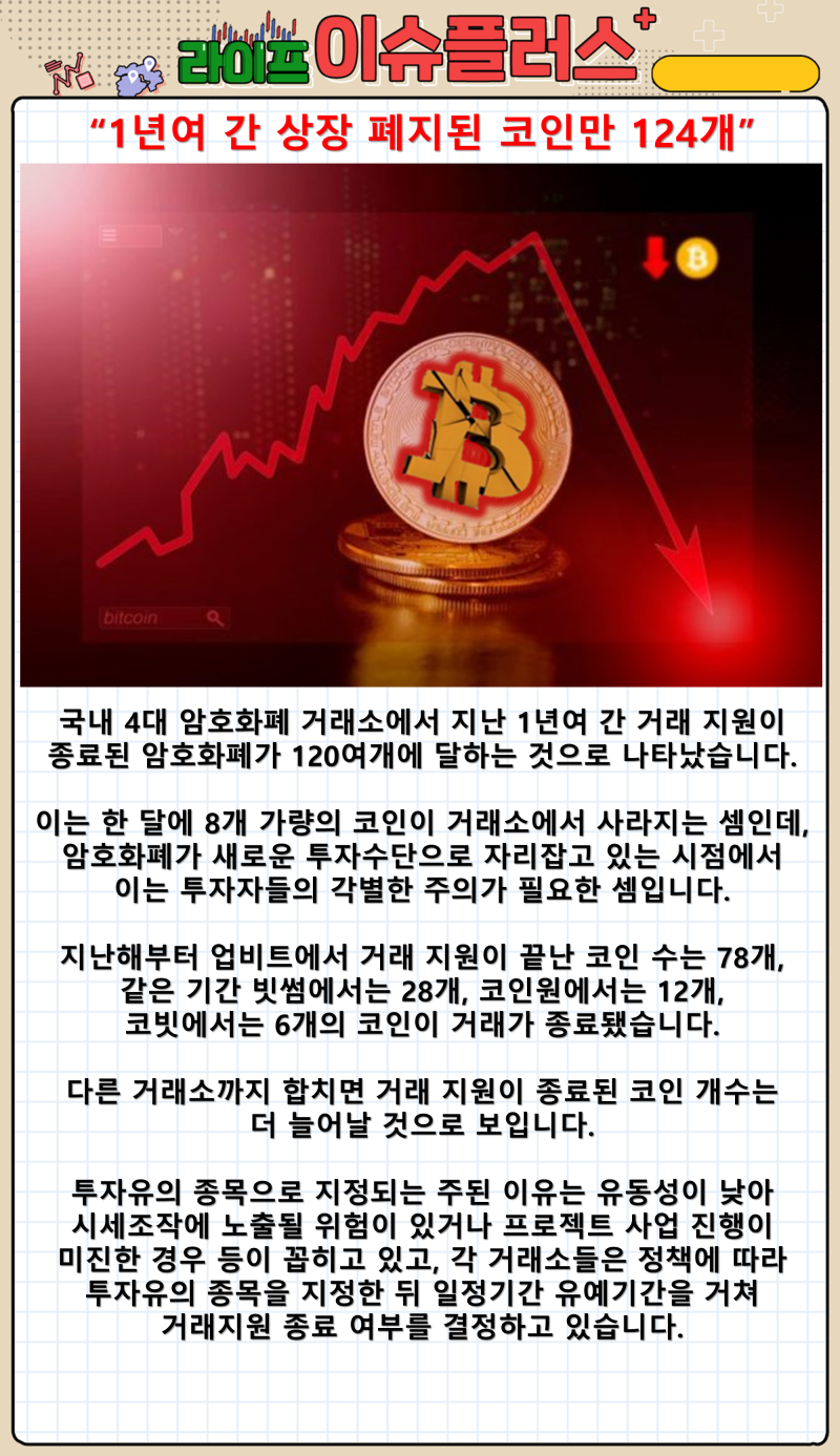 상장폐지, 10만 개미와 비트코인 불나방들 : 네이버 블로그