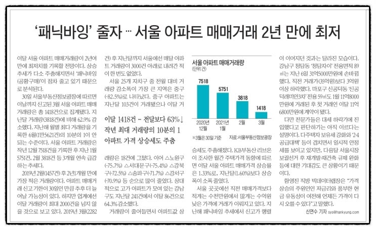  월천대사012의 신문뉴스공유기~!!