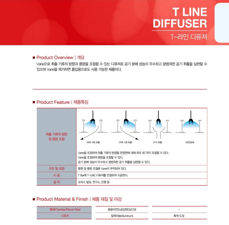  디퓨져 라인 2종
