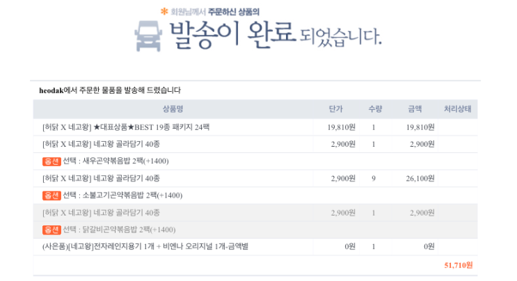  허닭 도착, 결혼식 초대받다.