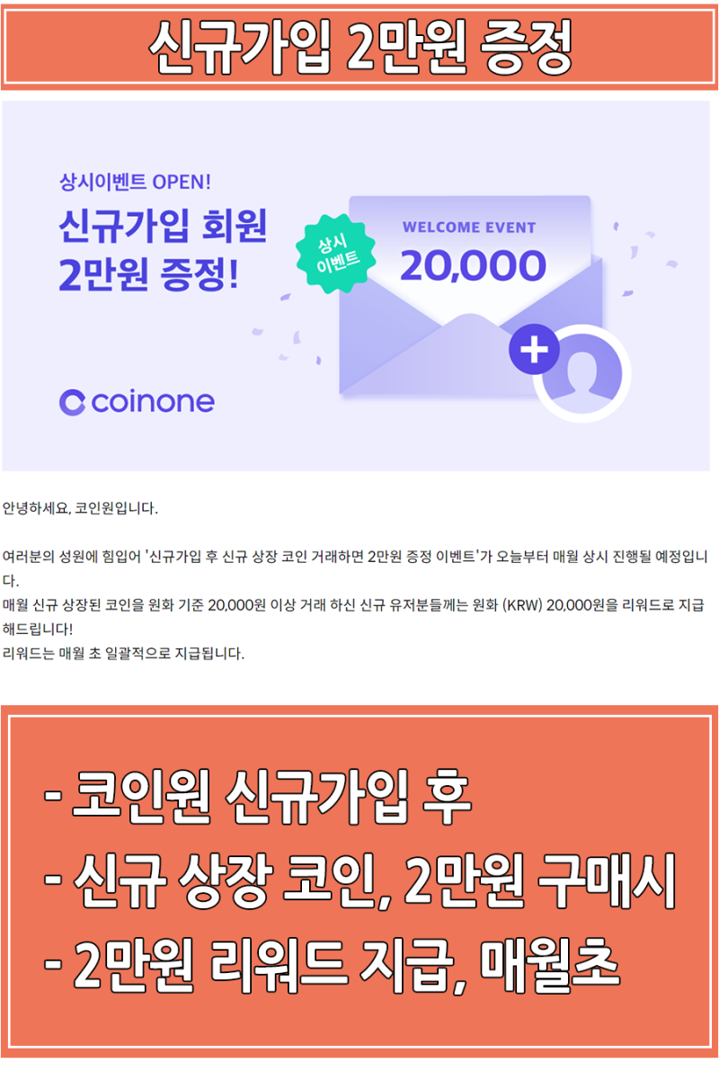 비트코인 하는법, 가상화폐 거래소 순위와 선택TIP : 네이버 블로그