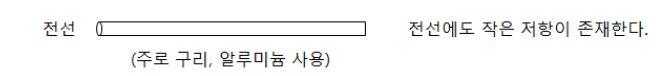 제5장 저항과 전류 1