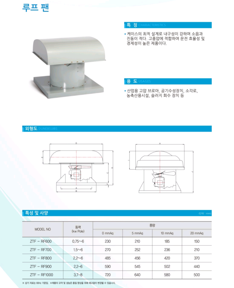 루프팬