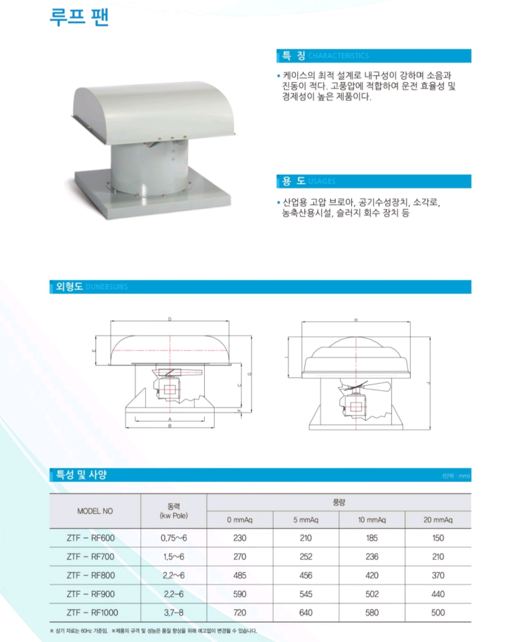 루프팬