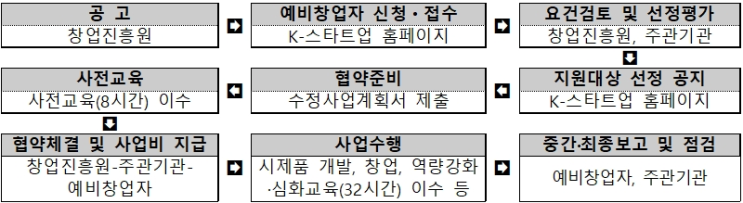 강대신문 제1327호 기획면 기사 (2020. 11. 30)