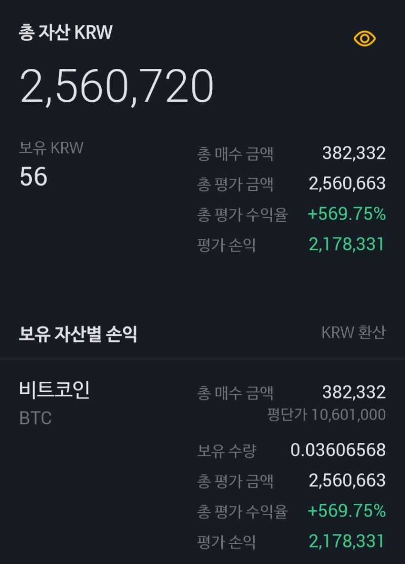 나의 비트코인, 알트코인 투자 이야기(50만원->420만원) : 네이버 블로그