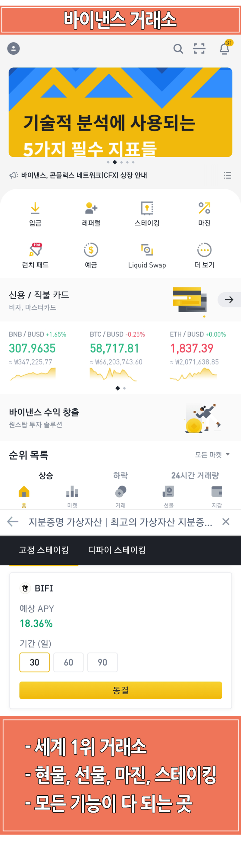비트코인 하는법, 가상화폐 거래소 순위와 선택TIP : 네이버 블로그